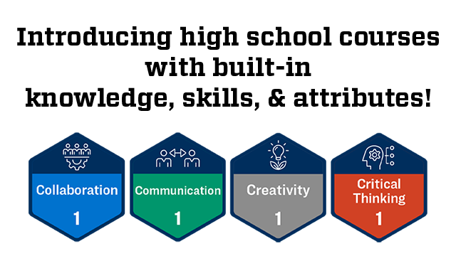 Courses with knowledge, skills, and attributes Courses with knowledge, skills, and attributes