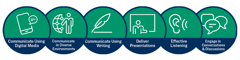 Six different Skills badges